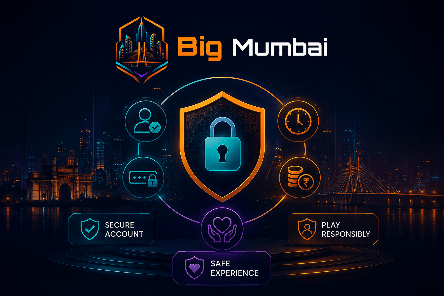 Big Mumbai account and device security information
